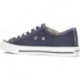 SPORTS VICTORIA LEINWAND 106550 MARINO
