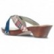 Vilain petit canard divine AZUL
