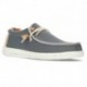 SCARPE WALLY ECO BLUE
