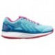 ELECTRA JOYA  LIGHT_BLUE
